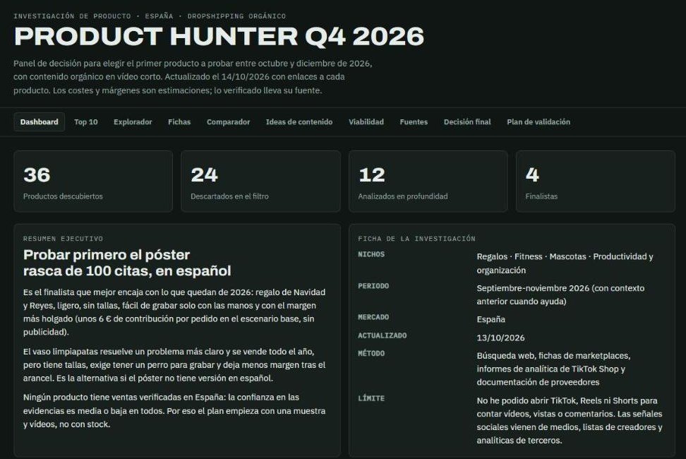Panel Product Hunter Q4 2026: cifras de productos analizados, pestañas de exploración y resumen de la investigación.